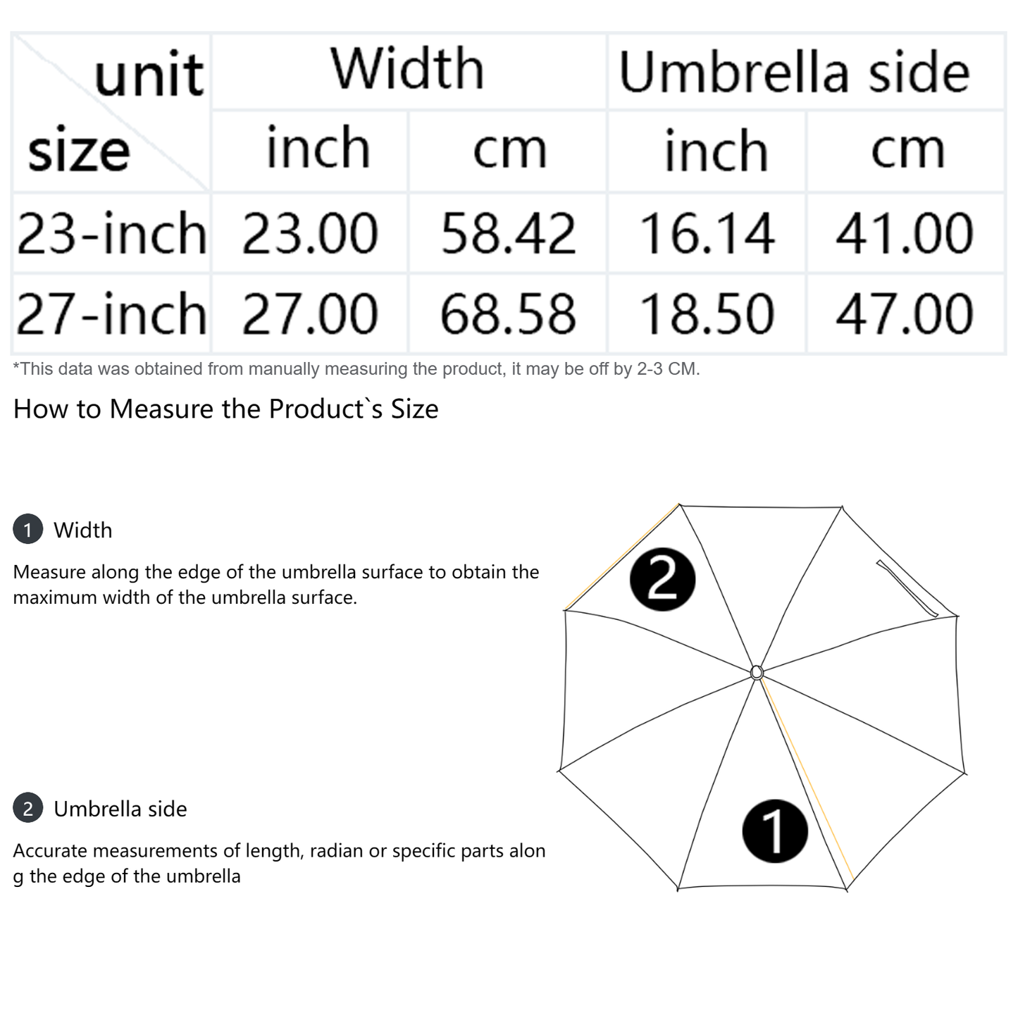 Wind Resistant Big Golf Umbrella for Adult Men Women